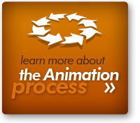learn more about the animation process