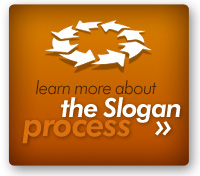 learn more about the slogan process